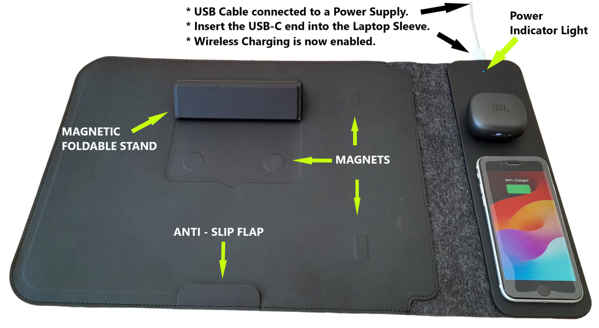 4 in 1 Wireless Charging Laptop Sleeve 13"-17" Charge 2 Devices at Once, Multipurpose Sleeve Plus Mousepad Waterproof Surface, USB-C Port, Front Pocket Sleeve